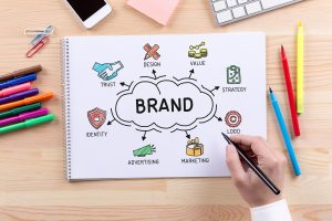 Brand Identity - BrandYou