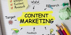Content-Marketing-Plans