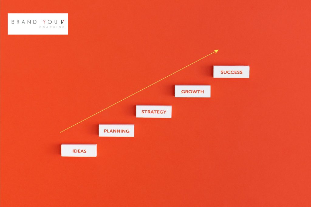 Business & Life Coach – Transform Your Growth Journey